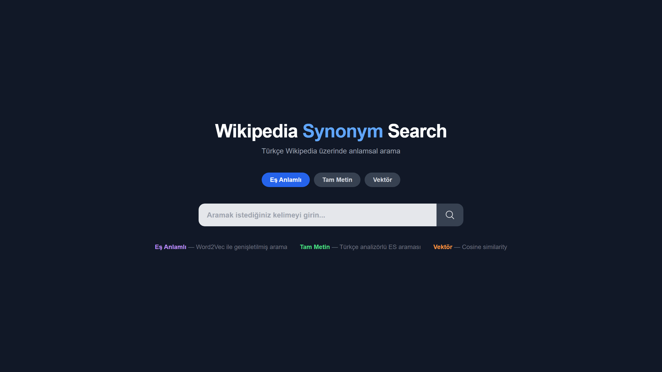 Wikipedia Synonym Search
